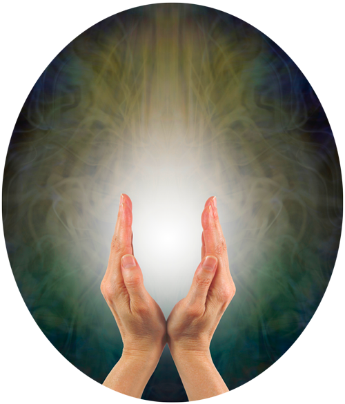 energetic boundaries