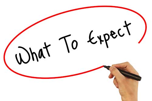  Preparing your audience